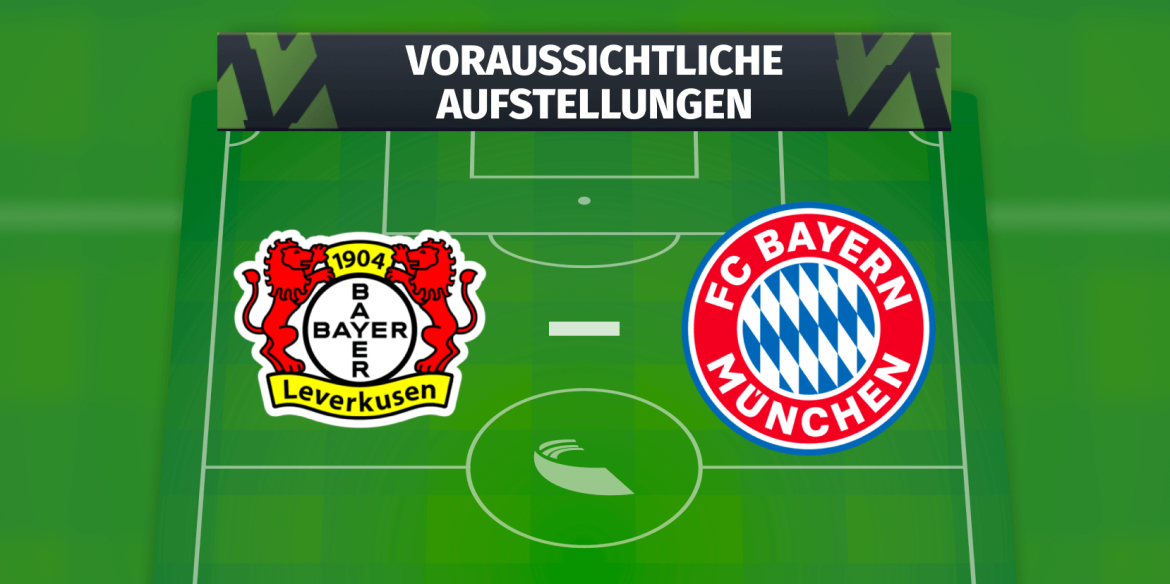 1. FSV Mainz 05 – BVB (Borussia Dortmund): Die voraussichtlichen Aufstellungen